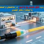 خرید کابل شبکه