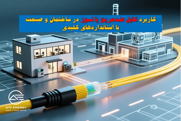 خرید کابل شبکه